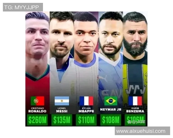 足球明星身价三亿的背后故事与成就揭秘